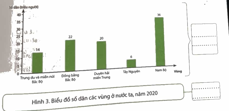 Vở bài tập Lịch Sử và Địa Lí lớp 4 Chân trời sáng tạo Bài 1: Làm quen với phương tiện học tập môn Lịch sử và Địa lí