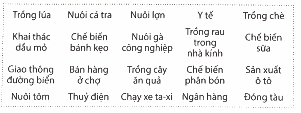Vở bài tập Lịch Sử và Địa Lí lớp 4 Chân trời sáng tạo Bài 2: Thiên nhiên và con người địa phương