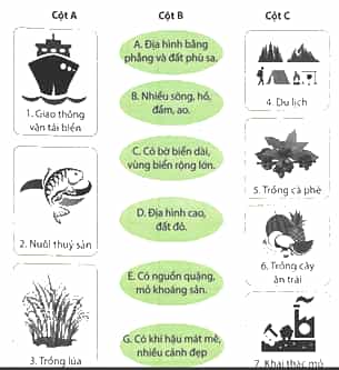 Vở bài tập Lịch Sử và Địa Lí lớp 4 Chân trời sáng tạo Bài 2: Thiên nhiên và con người địa phương