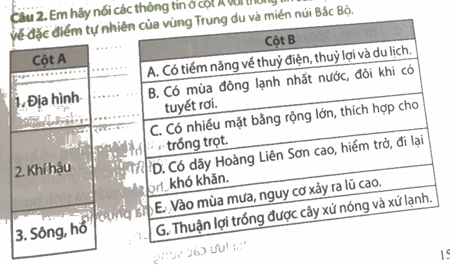 Vở bài tập Lịch Sử và Địa Lí lớp 4 Chân trời sáng tạo Bài 4: Thiên nhiên vùng trung du và miền núi Bắc Bộ