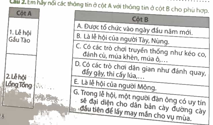 Vở bài tập Lịch Sử và Địa Lí lớp 4 Chân trời sáng tạo Bài 6: Một số nét văn hoá ở vùng trung du và miền núi Bắc Bộ