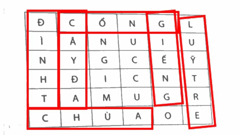 Vở bài tập Lịch Sử và Địa Lí lớp 4 Chân trời sáng tạo Bài 10: Một số nét văn hoá ở làng quê vùng đồng bằng Bắc Bộ