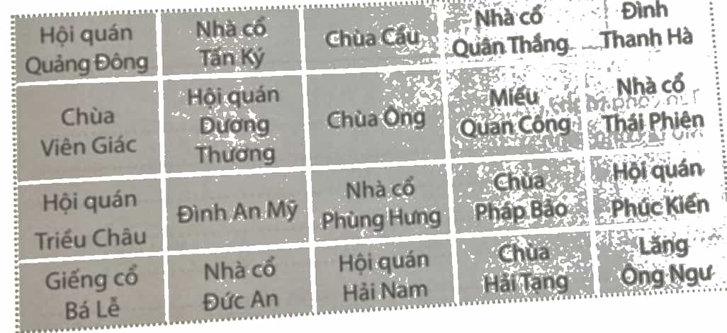 Vở bài tập Lịch Sử và Địa Lí lớp 4 Chân trời sáng tạo Bài 18: Phố cổ Hội An