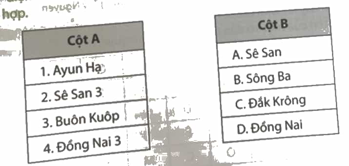 Vở bài tập Lịch Sử và Địa Lí lớp 4 Chân trời sáng tạo Bài 20: Dân cư và hoạt động sản xuất ở vùng Tây Nguyên