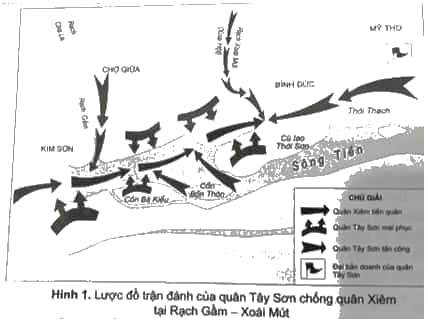 Vở bài tập Lịch Sử và Địa Lí lớp 4 Cánh diều Bài 1: Làm quen với phương tiện học tập môn Lịch sử và Địa lí