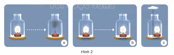 Khoa học lớp 4 Kết nối tri thức Bài 6: Gió, bão và phòng chống bão