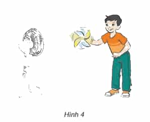 Khoa học lớp 4 Kết nối tri thức Bài 6: Gió, bão và phòng chống bão