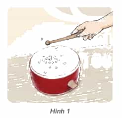 Khoa học lớp 4 Kết nối tri thức Bài 10: Âm thanh và sự truyền âm thanh