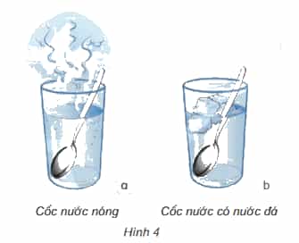 Khoa học lớp 4 Kết nối tri thức Bài 12: Nhiệt độ và sự truyền nhiệt