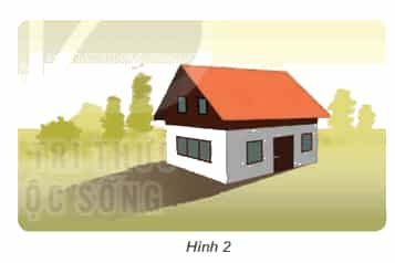 Khoa học lớp 4 Kết nối tri thức Bài 14: Ôn tập chủ đề năng lượng