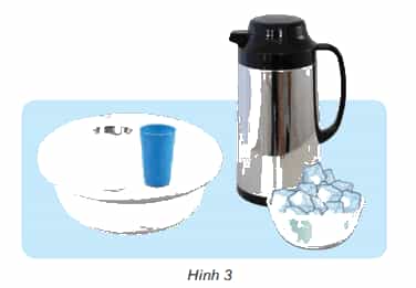 Khoa học lớp 4 Kết nối tri thức Bài 14: Ôn tập chủ đề năng lượng