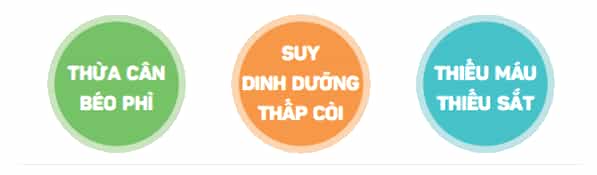 Khoa học lớp 4 Kết nối tri thức Bài 28: Ôn tập chủ đề con người và sức khỏe