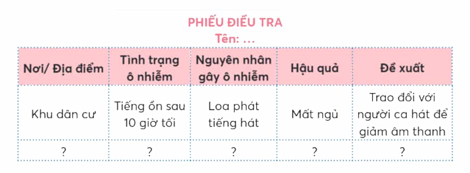 Khoa học lớp 4 trang 56 Chân trời sáng tạo