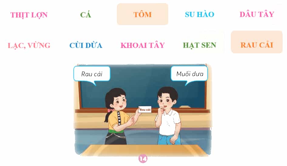 Khoa học lớp 4 Chân trời sáng tạo Bài 21: Nấm có hại và cách bảo quản thực phẩm ()