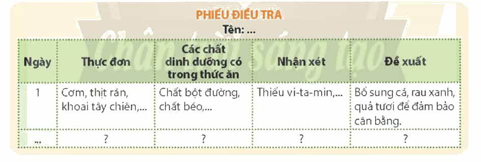 Khoa học lớp 4 trang 98 Chân trời sáng tạo