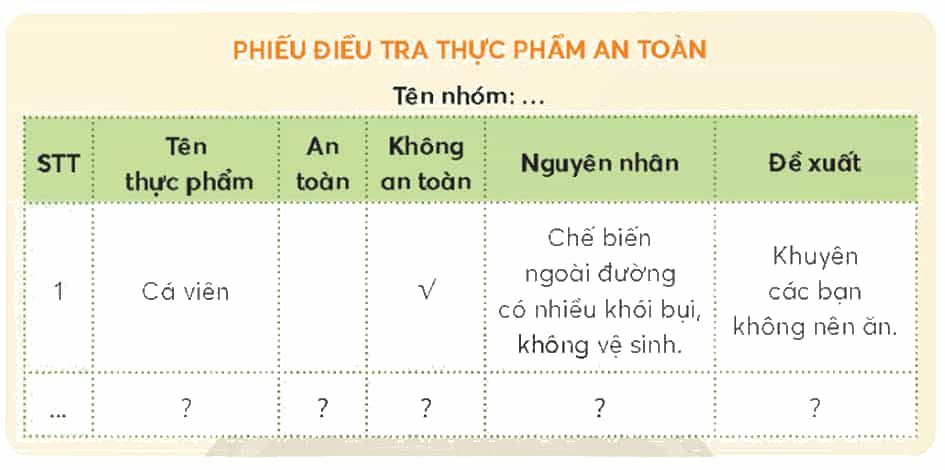 Khoa học lớp 4 Chân trời sáng tạo Bài 26: Thực phẩm an toàn
