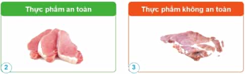 Nêu sự khác nhau giữa thực phẩm an toàn và thực phẩm không an toàn trong mỗi hình dưới đây?