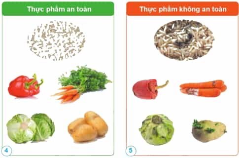 Nêu sự khác nhau giữa thực phẩm an toàn và thực phẩm không an toàn trong mỗi hình dưới đây?