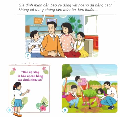 Các bạn trong hình dưới đây đã làm gì để vận động những người xung quanh cùng tham gia giữ cân bằng chuỗi thúc ăn trong tự nhiên?