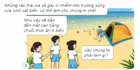 Em sẽ ứng xử thế nào khi gặp tình huống dưới đây?