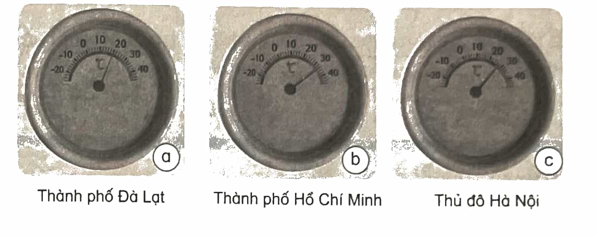 Vở bài tập Khoa học lớp 4 Kết nối tri thức Bài 12: Nhiệt độ và sự truyền nhiệt
