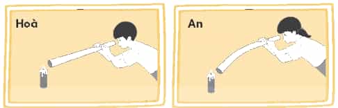 Vở bài tập Khoa học lớp 4 Chân trời sáng tạo Bài 8: Nguồn sáng và sự truyền ánh sáng