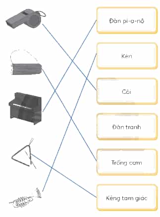 Vở bài tập Khoa học lớp 4 Chân trời sáng tạo Bài 11: Âm thanh trong đời sống
