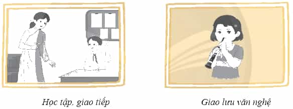 Vở bài tập Khoa học lớp 4 Chân trời sáng tạo Bài 14: Ôn tập chủ đề năng lượng