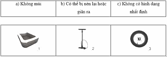 Vở bài tập Khoa học lớp 4 Cánh diều Bài 4: Không khí xung quanh ta 