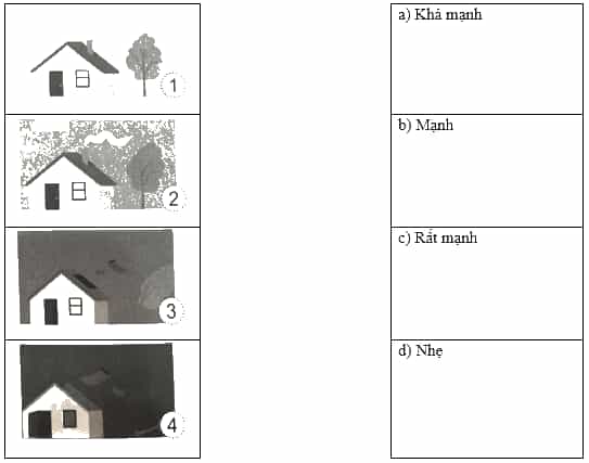 Vở bài tập Khoa học lớp 4 Cánh diều Bài 5: Sự chuyển động của không khí