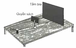 Vở bài tập Khoa học lớp 4 Cánh diều Bài 7: Sự truyền ánh sáng