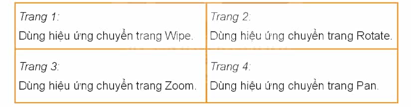 Tin học lớp 4 Bài 9: Hiệu ứng chuyển trang