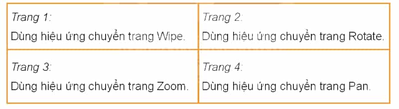 Tin học lớp 4 Bài 9: Hiệu ứng chuyển trang