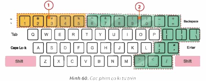 Tin học lớp 4 Bài 12B: Phần mềm luyện gõ bàn phím