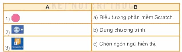 Tin học lớp 4 Bài 13: Chơi với máy tính