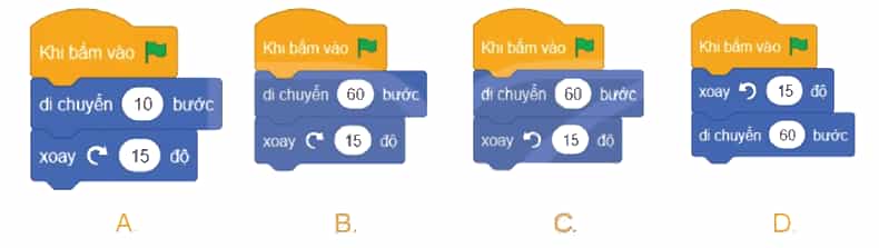 Tin học lớp 4 Bài 14: Khám phá môi trường lập trình trực quan