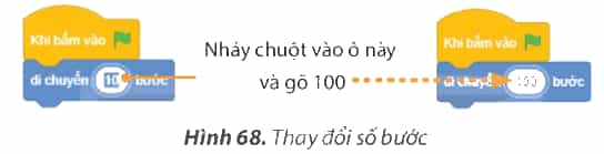 Tin học lớp 4 Bài 14: Khám phá môi trường lập trình trực quan
