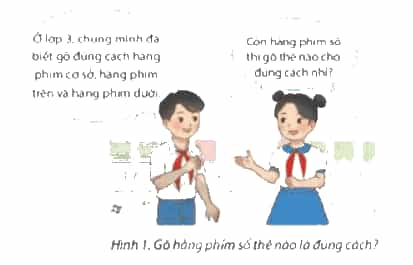Tin học lớp 4 Chân trời sáng tạo Bài 2: Gõ bàn phím đúng cách