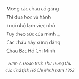 Tin học lớp 4 Chân trời sáng tạo Bài 7: Soạn thảo văn bản tiếng việt