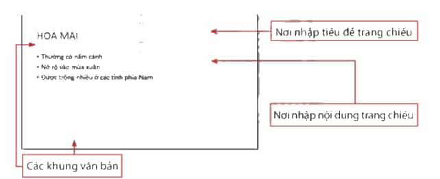 Tin học lớp 4 Chân trời sáng tạo Bài 9: Bài trình chiếu của em