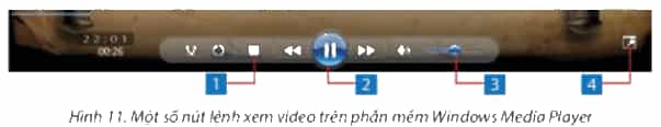 Tin học lớp 4 Chân trời sáng tạo Bài 11A: Xem video về lịch sử, văn hóa