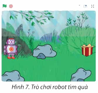 Tin học lớp 4 Chân trời sáng tạo Bài 12: Làm quen với scratch