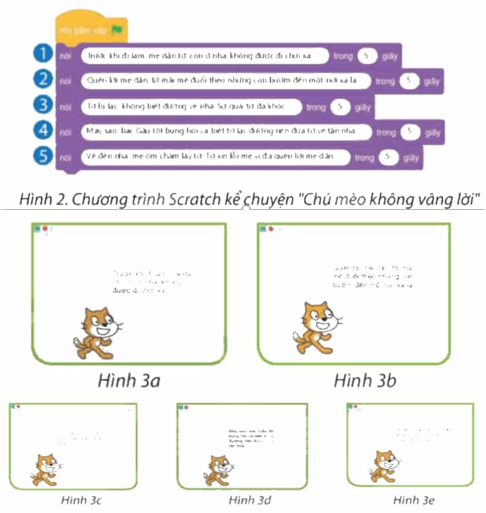 Tin học lớp 4 Chân trời sáng tạo Bài 13: Tạo chương trình máy tính để kể chuyện