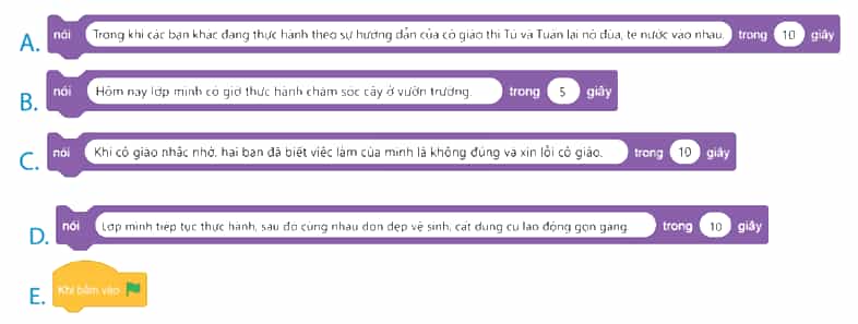 Tin học lớp 4 Chân trời sáng tạo Bài 13: Tạo chương trình máy tính để kể chuyện