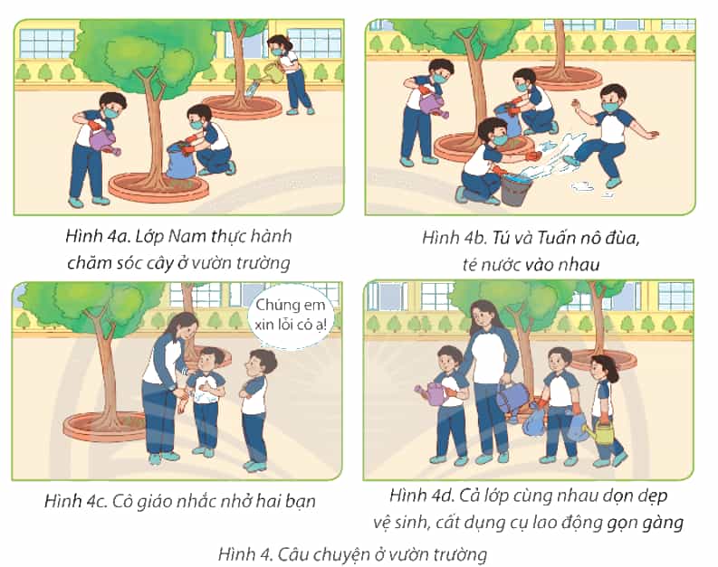 Tin học lớp 4 Chân trời sáng tạo Bài 13: Tạo chương trình máy tính để kể chuyện