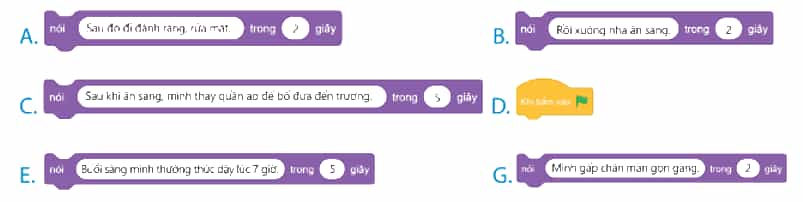 Tin học lớp 4 Chân trời sáng tạo Bài 13: Tạo chương trình máy tính để kể chuyện