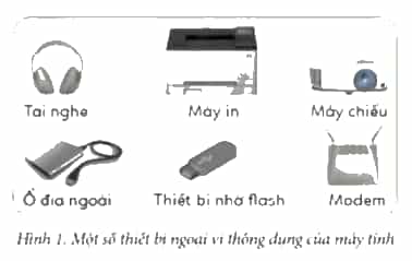 Tin học lớp 4 Cánh diều Bài 1: Phần cứng máy tính