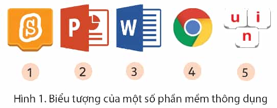 Tin học lớp 4 Cánh diều Bài 2: Phần mềm máy tính