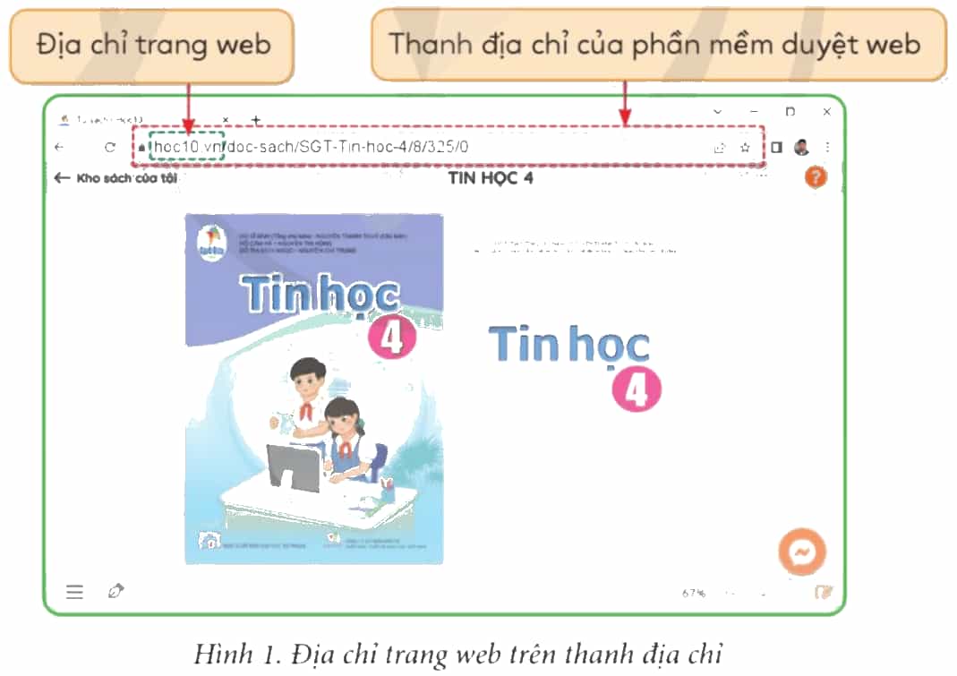 Tin học lớp 4 Cánh diều Bài 2: Tác hại của việc xem những trang web không phù hợp lứa tuổi