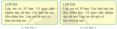 Tin học lớp 4 Cánh diều Bài 6: Các thao tác cơ bản với khối văn bản
